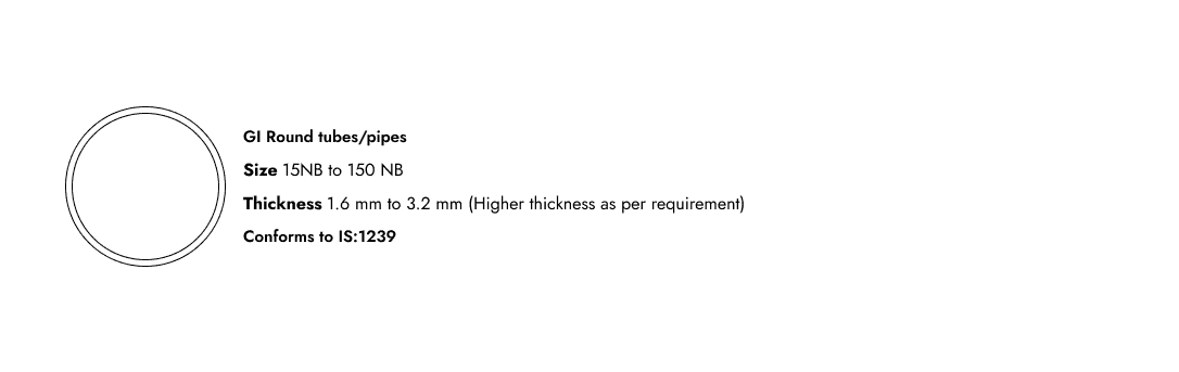 PRODUCT SPECIFICATIONS