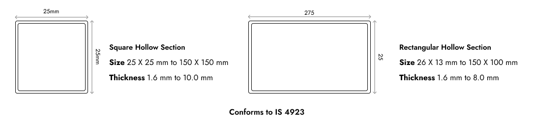 PRODUCT SPECIFICATIONS