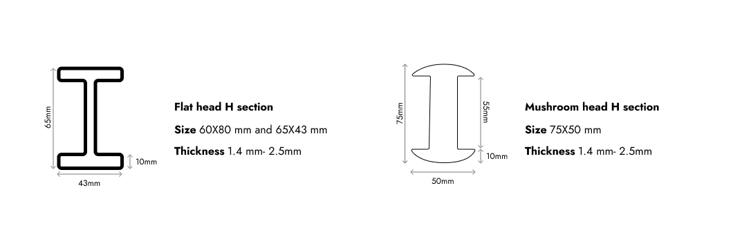 PRODUCT SPECIFICATIONS