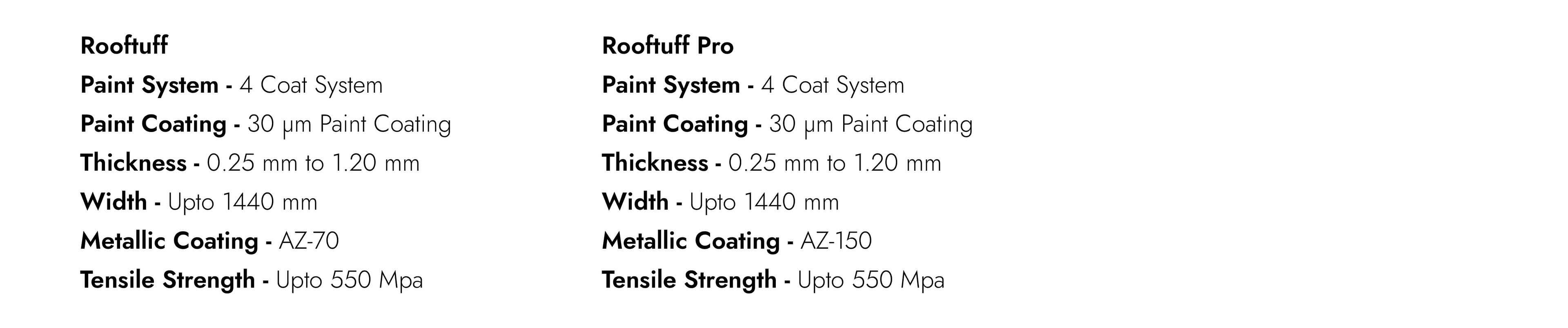 PRODUCT SPECIFICATIONS